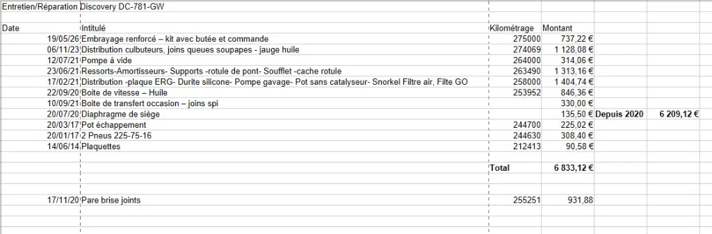 entretien Disco2026.webp